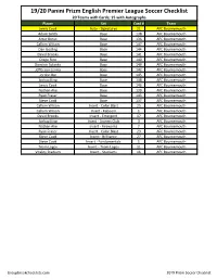 2019 Panini Prizm Soccer Checklist