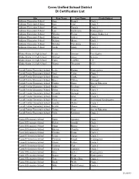 Ceres Unified School District DI Certification List