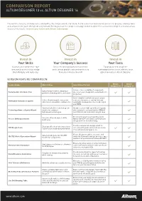 COMPARISON REPORT ALTIUM DESIGNER 13 Vs