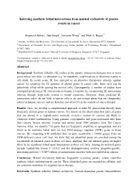 Inferring Synthetic Lethal Interactions from Mutual Exclusivity of Genetic Events in Cancer