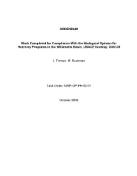 ADDENDUM Work Completed for Compliance with the Biological