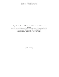 List of Publications