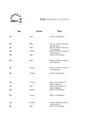 AGE Qualitative Summary