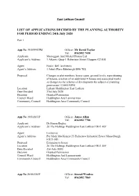 East Lothian Council LIST of APPLICATIONS DECIDED by THE