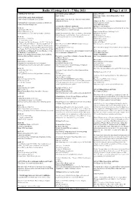 Radio 3 Listings for 1 – 7 May 2021 Page 1 of 13