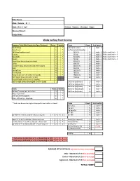 Wakesurfing Scoring