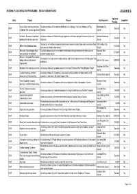 Answers to Questions on Notice