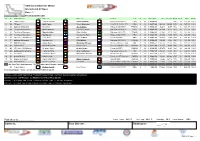 Race Director: Timekeeper
