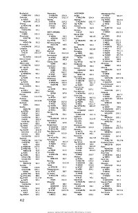 Jones-Log-12-OCR-Page-0043.Pdf