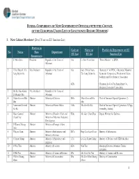 28 of 35 Are on EU Sanction List)