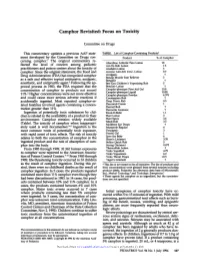 Camphor Revisited: Focus on Toxicity