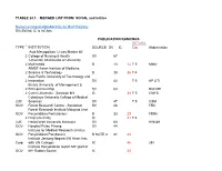 MERGED LIST from Scival and Incites Names Arranged