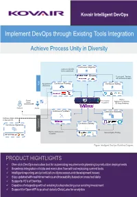 Implement Devops Through Existing Tools Integration