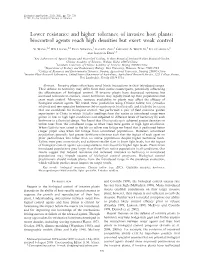 Lower Resistance and Higher Tolerance of Invasive Host Plants: Biocontrol Agents Reach High Densities but Exert Weak Control