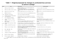 Table 1 - Original Proposals for Changes to Contracted Bus Services to Achieve Savings*