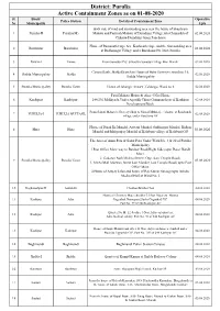 Active Containment Zones As on 01-08-2020 District: Purulia