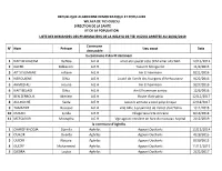 Demandespharmaciensarretau2