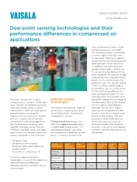 Dew Point Sensing Technologies and Their Performance Differences in Compressed Air Applications