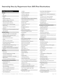 Internship Sites by Department from 2015 First Destinations