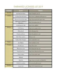 FAIRMINED LICENSEE LIST 2019 Last Update: 18/01/2019