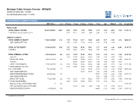 Section 904 2 FY 16 Boilerplate Report-Fiscal Year