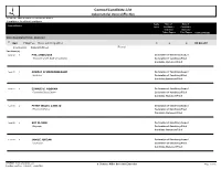 Candidates on Ballot[PDF]