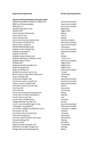 CSSP Successful Applicants
