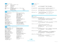 MEISEI Network Main Customers (Alphabetical Order) Company