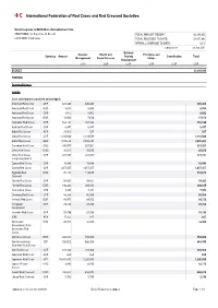 Cadenza Document