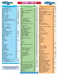 Channels – Numerical