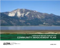 Community Involvment Plan