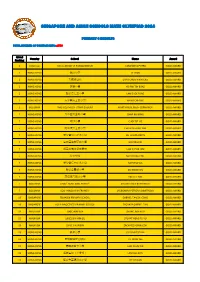 Singapore and Asian Schools Math Olympiad 2014