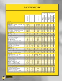 Stanley Hand Tools Catalog