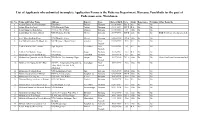 List of Applicants Who Submitted Incomplete Application Forms to the Fisheries Department, Haryana, Panchkula for the Post of Fisherman-Cum- Watchman