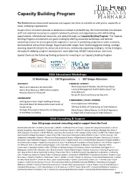 Capacity Building Program