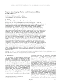 Neutral Atom Imaging of Solar Wind Interaction with the Earth and Venus M.-C
