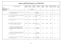 Status on MPLAD Schemes As on 05/02/2018