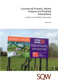 Market Analysis and Potential Interventions , File Type