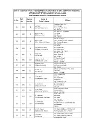 SL. No Roll No. Applica- Tion No. Name & Father's Name Address 01