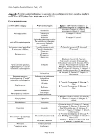 A Format for Policies and Procedures