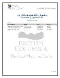 Controlled Alien Species -Common Name