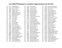 List of RN/LPN Required to Complete Fingerprinting by June 30, 2021