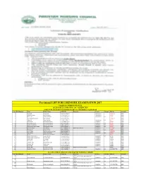 Provisional LIST for LISENSURE EXAMINATION 2017