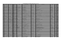 FDPOM-04 Selection List for Web Loading