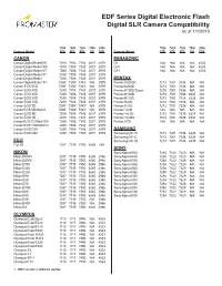 EDF Series Digital Electronic Flash Digital SLR Camera Compatibility As of 1/1/2010