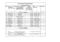 Final Shop List.Xlsx