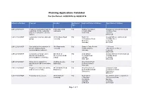 Planning Applications Validated for the Period:-22/08/2016 to 26/08/2016