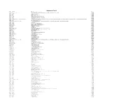 Supplemental Table 2