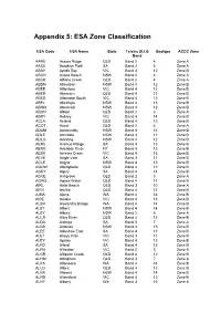 Appendix 5: ESA Zone Classification