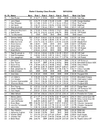 Burke II Sunday Class Results 08/15/2004